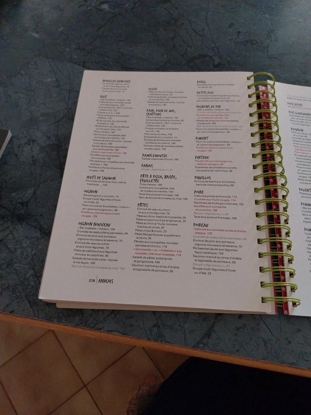 Livro de receitas "o que comemos hoje à noite?" – photo 15